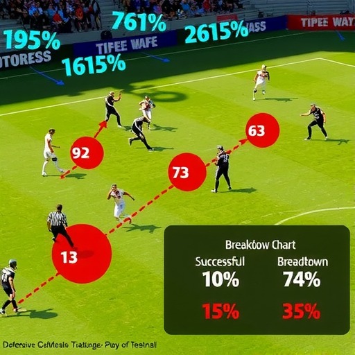 防守拦截成功率分析：战术揭秘与实战提升指南