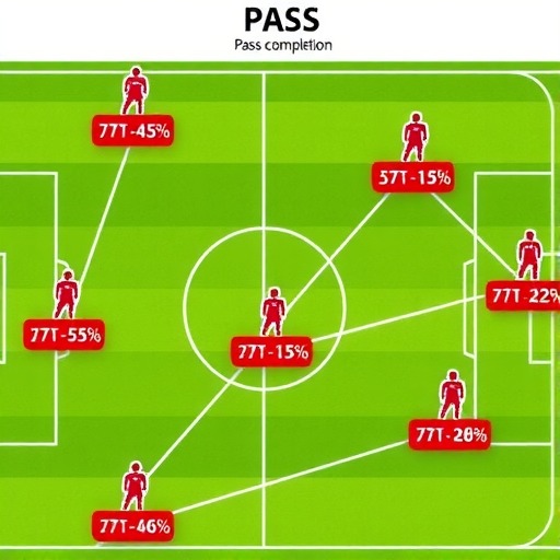 传球成功率战术意义：揭秘球队胜负的关键密码