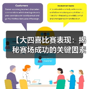 【大四喜比赛表现:揭秘赛场成功的关键因素】(图4) 【大四喜比赛表现:揭秘赛场成功的关键因素】(图4)