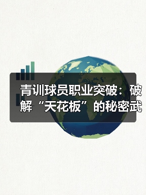 青训球员职业突破:破解“天花板”的秘密武器(图3) 青训球员职业突破:破解“天花板”的秘密武器(图3)