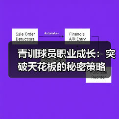 青训球员职业成长：突破天花板的秘密策略（图4）