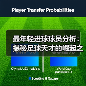 最年轻进球球员分析：揭秘足球天才的崛起之路（图4）