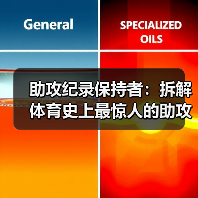 助攻纪录保持者:拆解体育史上最惊人的助攻神迹(图3) 助攻纪录保持者:拆解体育史上最惊人的助攻神迹(图3)