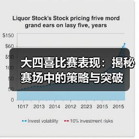 大四喜比赛表现：揭秘赛场中的策略与突破