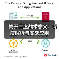 梅开二度战术意义:深度解析与实战应用(图4) 梅开二度战术意义:深度解析与实战应用(图4)