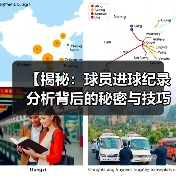 【揭秘：球员进球纪录分析背后的秘密与技巧】（图2）