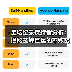足坛纪录保持者分析:揭秘巅峰巨星的不败密码(图2) 足坛纪录保持者分析:揭秘巅峰巨星的不败密码(图2)
