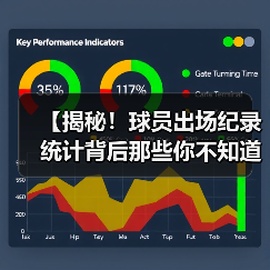 【揭秘！球员出场纪录统计背后那些你不知道的秘密】（图4）