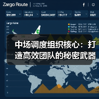 中场调度组织核心:打造高效团队的秘密武器(图3) 中场调度组织核心:打造高效团队的秘密武器(图3)