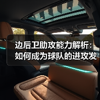 边后卫助攻能力解析:如何成为球队的进攻发动机(图2) 边后卫助攻能力解析:如何成为球队的进攻发动机(图2)