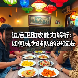 边后卫助攻能力解析:如何成为球队的进攻发动机(图3) 边后卫助攻能力解析:如何成为球队的进攻发动机(图3)