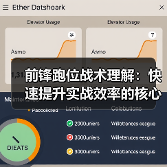 前锋跑位战术理解：快速提升实战效率的核心秘籍（图2）