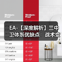 EA-【深度解析】三中卫体系优缺点：战术变革的利与弊（图4）