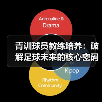 青训球员教练培养：破解足球未来的核心密码（图2）