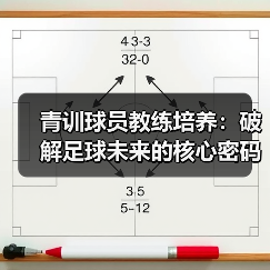青训球员教练培养：破解足球未来的核心密码（图4）