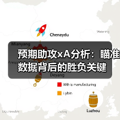 预期助攻xA分析：瞄准数据背后的胜负关键（图4）