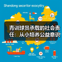 青训球员承载的社会责任：从小培养公益意识的突破策略（图3）