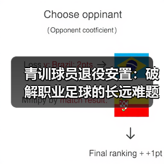 青训球员退役安置：破解职业足球的长远难题（图3）