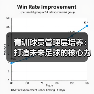 青训球员管理层培养：打造未来足球的核心力量（图2）