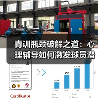 青训瓶颈破解之道：心理辅导如何激发球员潜能？