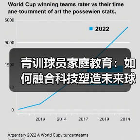 青训球员家庭教育：如何融合科技塑造未来球星？（图2）
