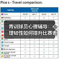 青训球员心理辅导：心理韧性如何提升比赛表现？（图2）