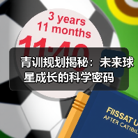 青训规划揭秘：未来球星成长的科学密码（图3）
