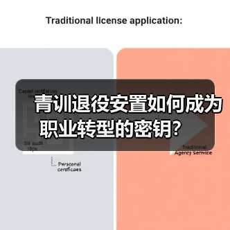 青训退役安置如何成为职业转型的密钥？（图3）