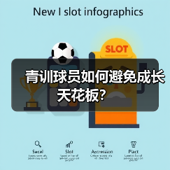 青训球员如何避免成长天花板？