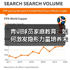 青训球员家庭教育：如何激发隐形力量培养未来之星？（图4）