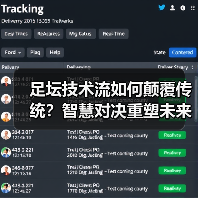 足坛技术流如何颠覆传统？智慧对决重塑未来（图2）