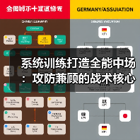 系统训练打造全能中场：攻防兼顾的战术核心培养全攻略