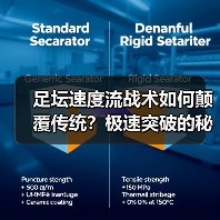足坛速度流战术如何颠覆传统？极速突破的秘密全解析（图3）