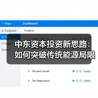 中东资本投资新思路：如何突破传统能源局限？（图4）