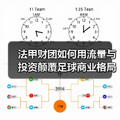 法甲财团如何用流量与投资颠覆足球商业格局？（图3）