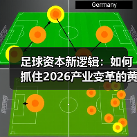 足球资本新逻辑：如何抓住2026产业变革的黄金机遇（图2）