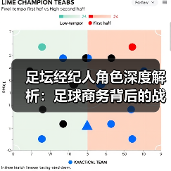 足坛经纪人角色深度解析：足球商务背后的战略操盘手（图3）