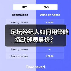 足坛经纪人如何用策略撬动球员身价？（图3）