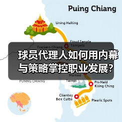 球员代理人如何用内幕与策略掌控职业发展？（图3）