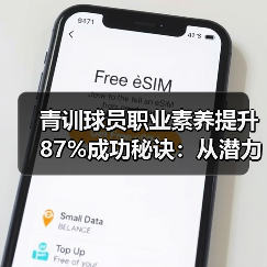 青训球员职业素养提升87%成功秘诀：从潜力到球星的隐形推手（图2）