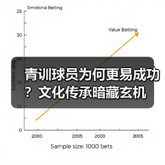 青训球员为何更易成功？文化传承暗藏玄机（图4）