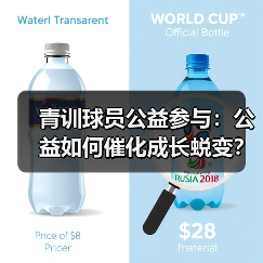 青训球员公益参与：公益如何催化成长蜕变？（图3）