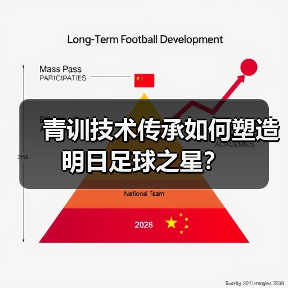 青训技术传承如何塑造明日足球之星？（图2）