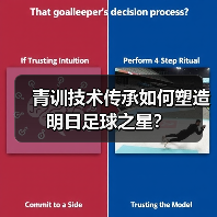 青训技术传承如何塑造明日足球之星？（图3）