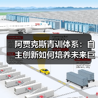 阿贾克斯青训体系：自主创新如何培养未来巨星？（图4）