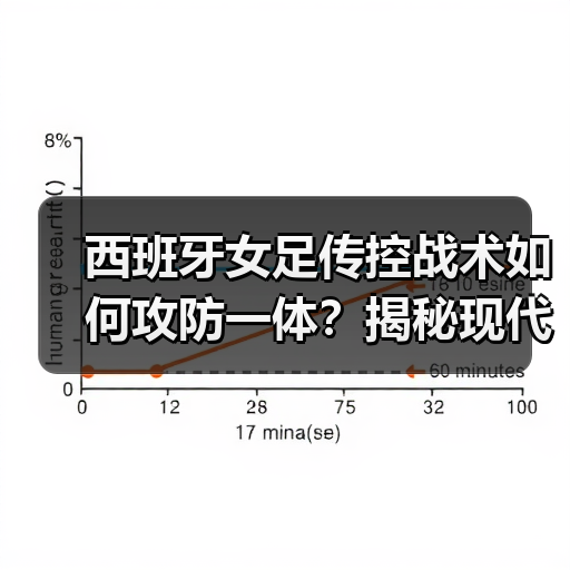 西班牙女足传控战术如何攻防一体？揭秘现代足球制胜密码（图3）
