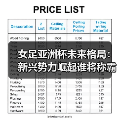 女足亚洲杯未来格局：新兴势力崛起谁将称霸？（图3）