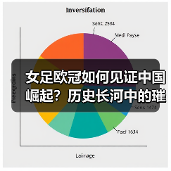 女足欧冠如何见证中国崛起？历史长河中的璀璨篇章（图4）