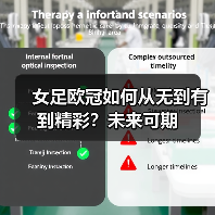 女足欧冠如何从无到有到精彩？未来可期（图2）