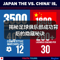 揭秘足球俱乐部成功背后的隐藏秘诀（图4）